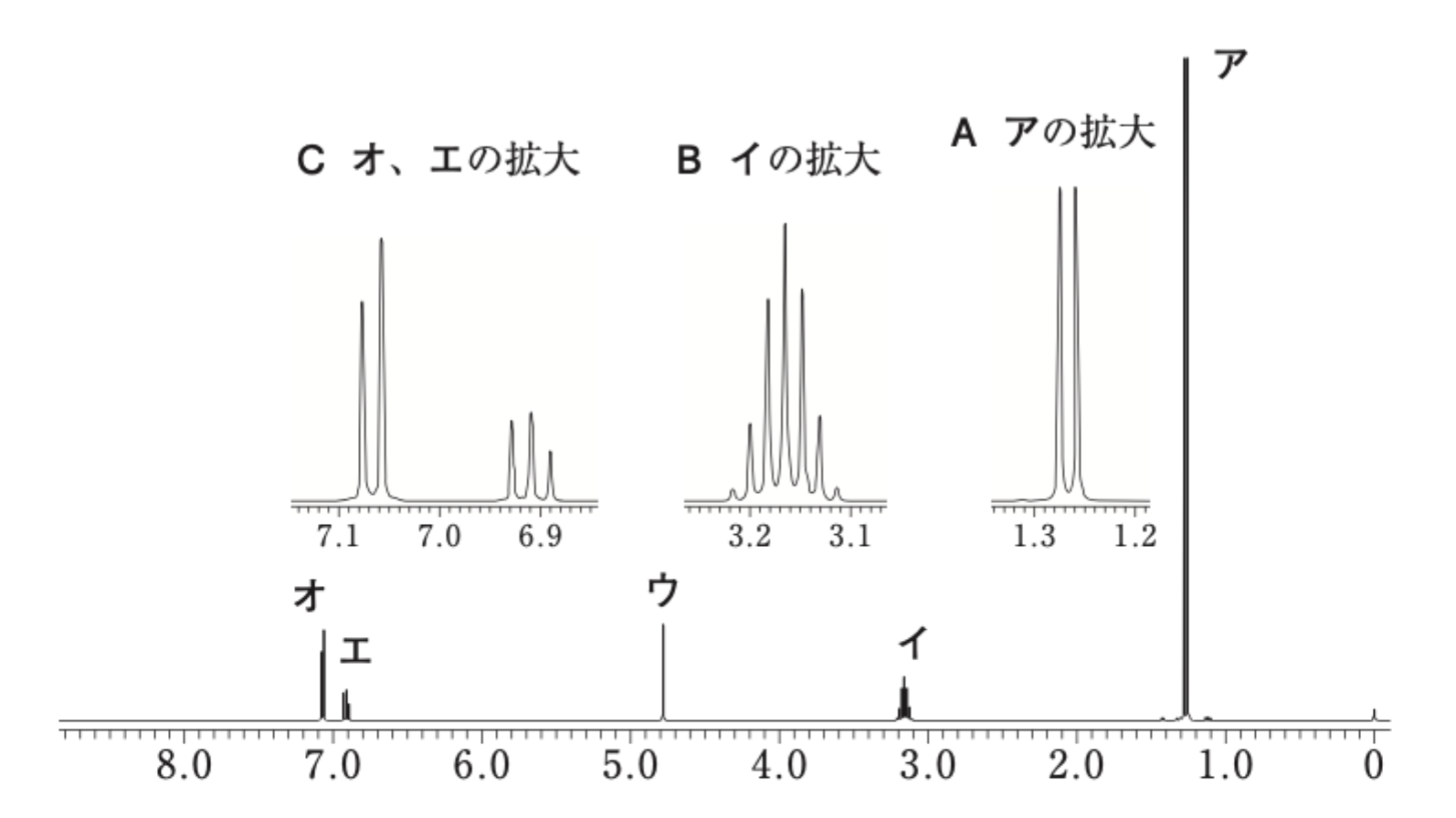 解説画像